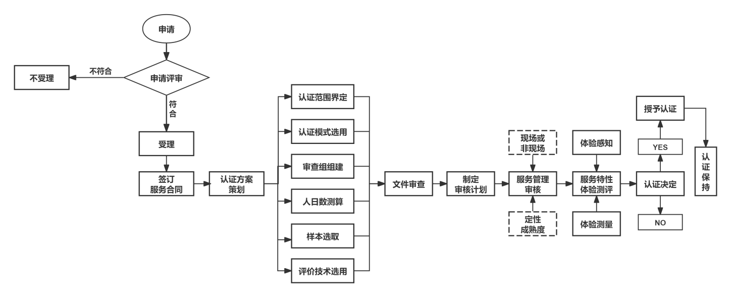 微信图片_20250606101122.png